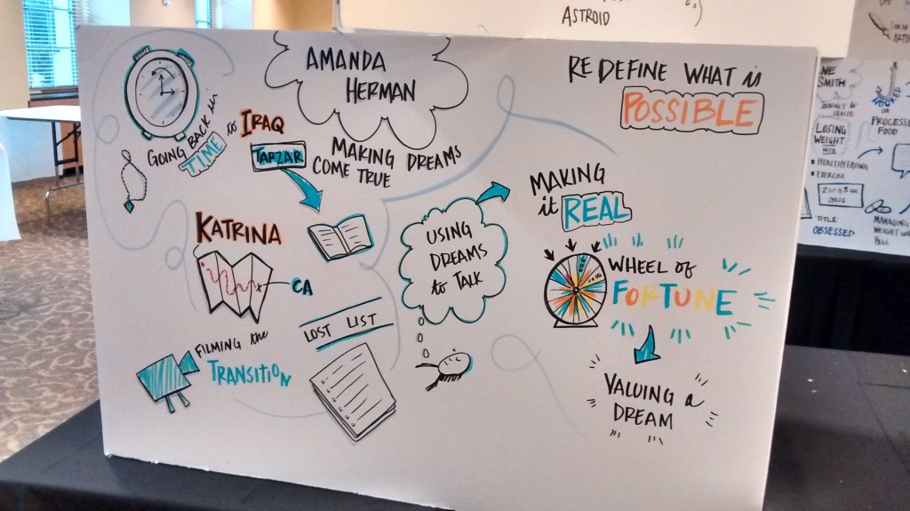 Amanda Herman storyboard at TEDxSpringfield