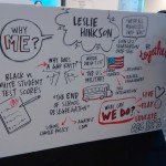 Leslie_Hinkson_Summaryboard_TEDx