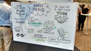 Summary board prepared in real-time at Randy Pierce's talk on blindness, TEDx Springfield