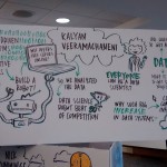 Kalyan_Summaryboard_TEDx