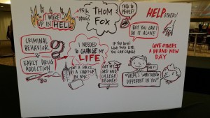Thom Fox Storyboard, TEDx Springfield